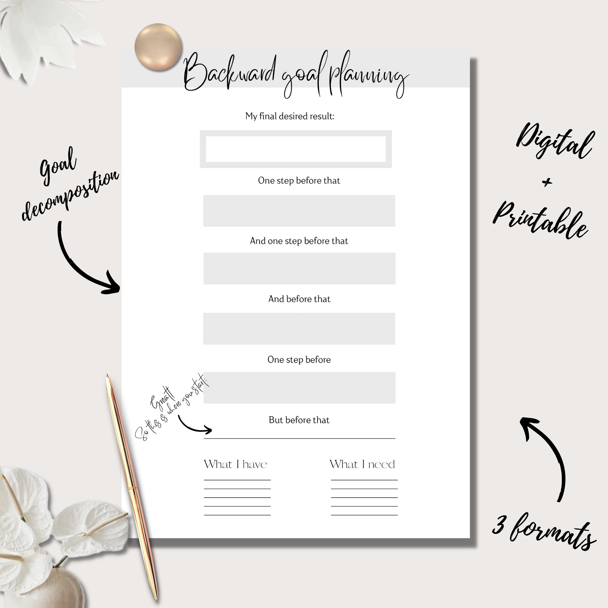 Backward Goal Planner Insert | Single Page | Digital Planning ...