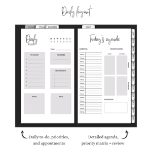 The Ultimate Yearly Digital Planner | Black&White