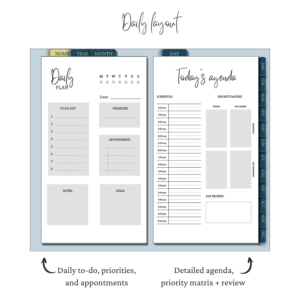 The Ultimate Yearly Digital Planner | Blue