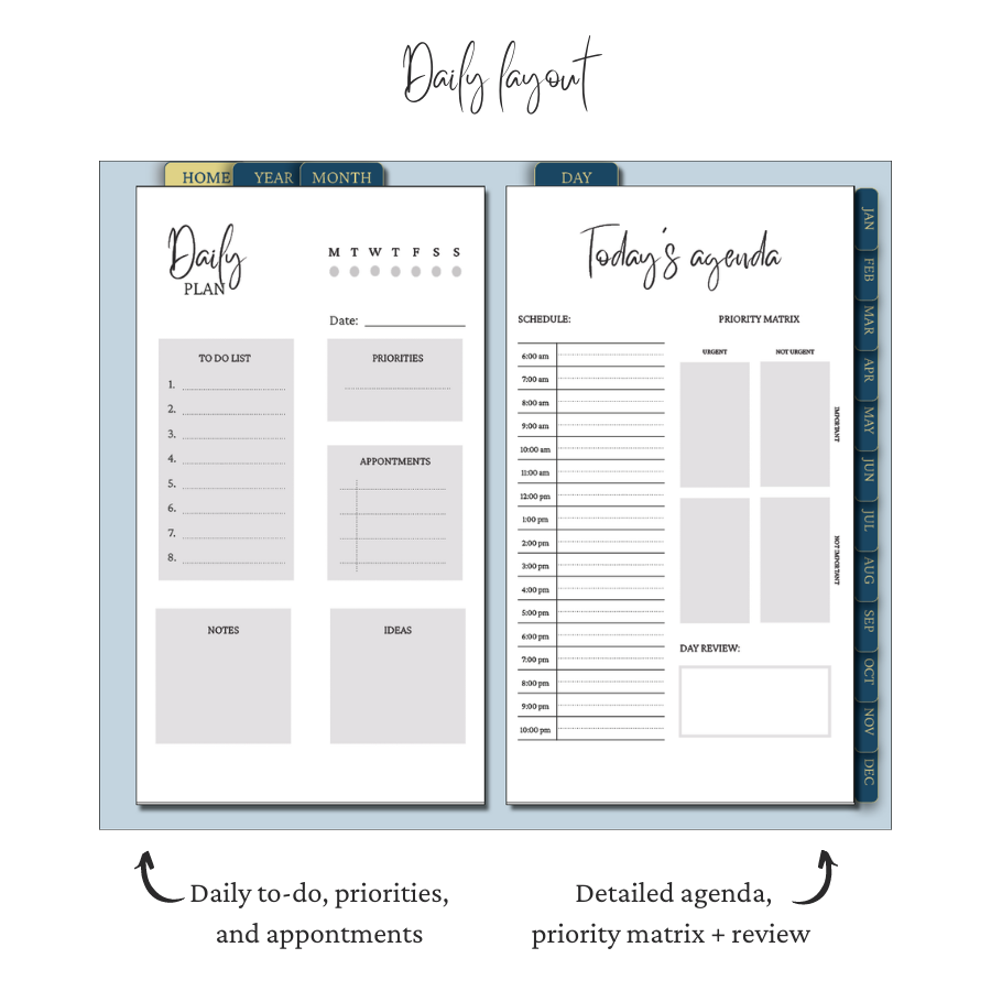 The Ultimate Yearly Digital Planner | Blue - BlancPlanner