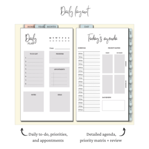 The Ultimate Yearly Digital Planner | Candy