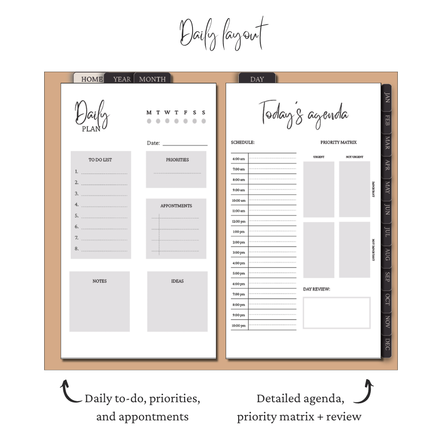 The Ultimate Yearly Digital Planner | Cedar - BlancPlanner