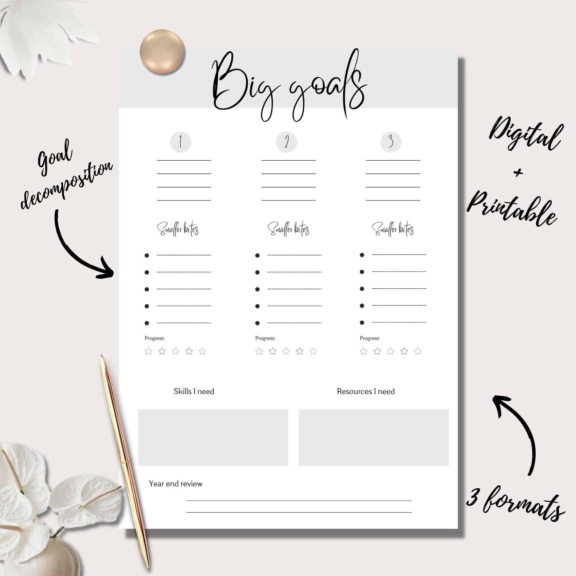 Big Goals Planner Insert | Single Page | Digital Planning & Printable ...